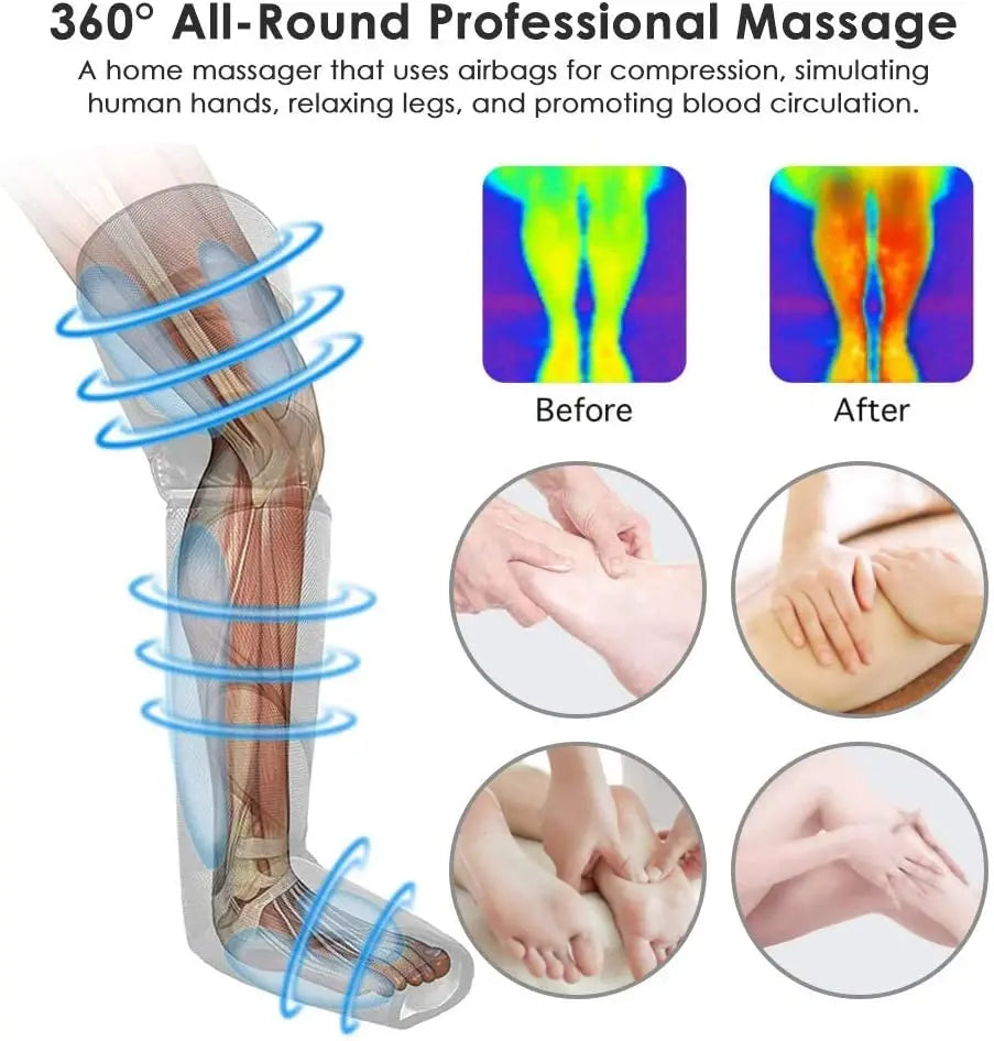 Foot & Leg Air Pressure Massager – Circulation & Lymphatic Drainage Device