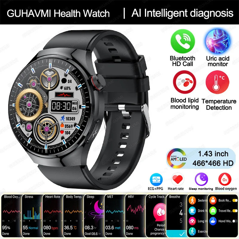 2025 Nursing-Grade Health Smartwatch – ECG PPG Bluetooth Call