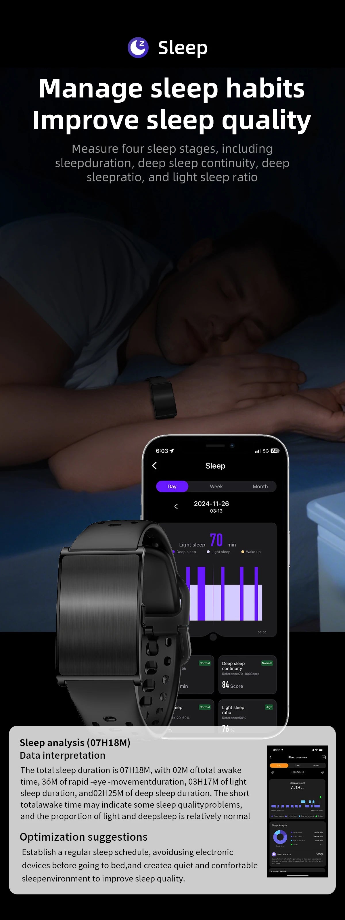 LIGE GPS Sports Smart Bracelet – Fitness & Health Tracker