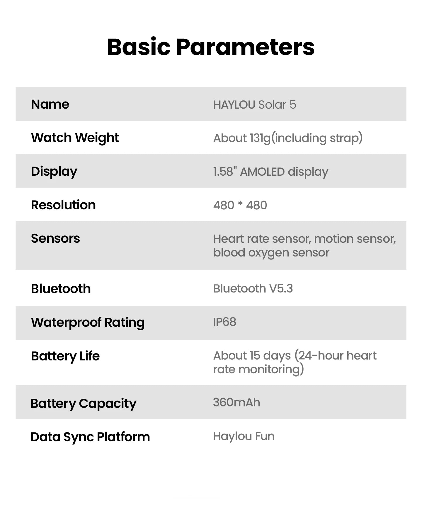 HAYLOU Solar 5 Smartwatch – AMOLED 60Hz Voice Call & Health Tracker