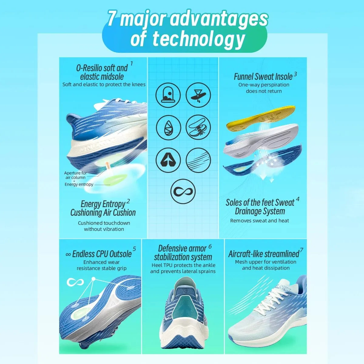 Onemix 2025 Breathable Speed Running Shoes – Marathon Sports Sneakers Shoes Light Men Outdoor Jump Rope Fitness