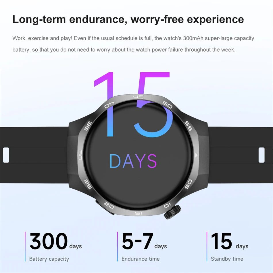 Huawei 1.85" Smartwatch – GPS, NFC & Bluetooth Fitness Tracker for Men