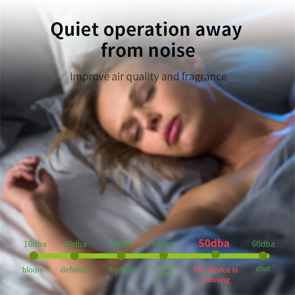 160ml Scent Machine – Bluetooth Aroma Diffuser for Home & Hotel Use