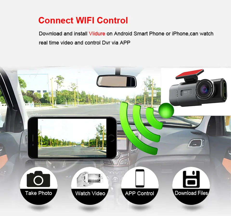 4K UHD Dash Cam – Wi-Fi GPS Night Vision DVR