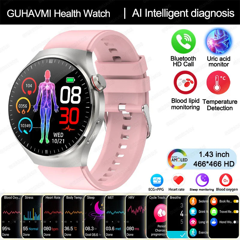 2025 Nursing-Grade Health Smartwatch – ECG PPG Bluetooth Call