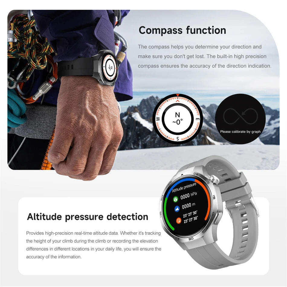 Huawei 1.85" Smartwatch – GPS, NFC & Bluetooth Fitness Tracker for Men