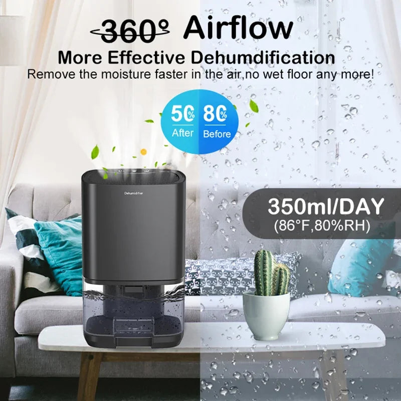 TINSOL Portable Air Dehumidifier – Quiet Home & Office Moisture Remover