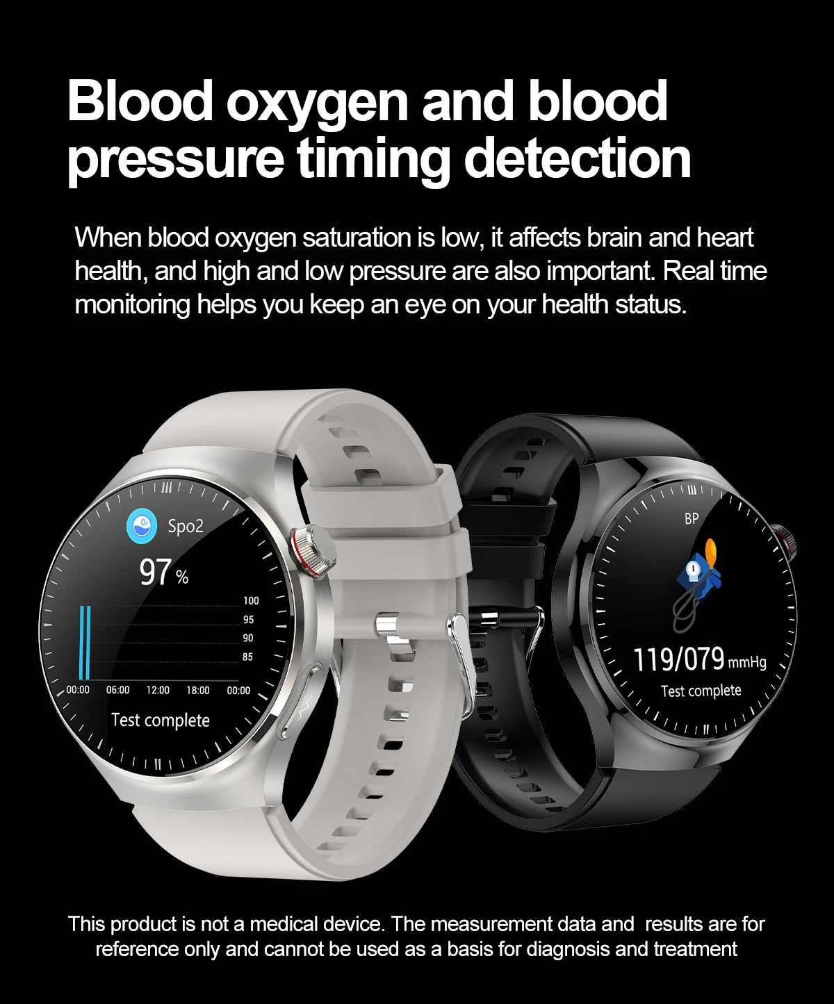 2025 Nursing-Grade Health Smartwatch – ECG PPG Bluetooth Call