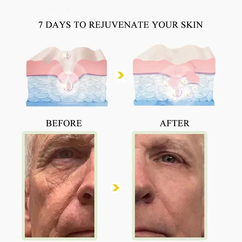 Men’s Retinol Anti-Wrinkle Cream – Collagen Firming & Moisturizing Skincare