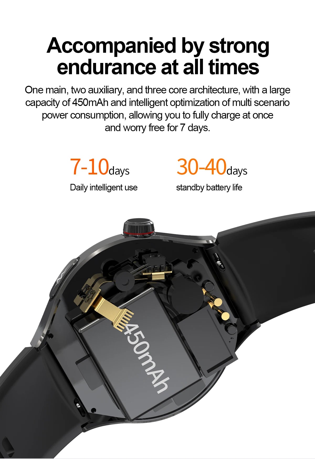 2025 Nursing-Grade Health Smartwatch – ECG PPG Bluetooth Call