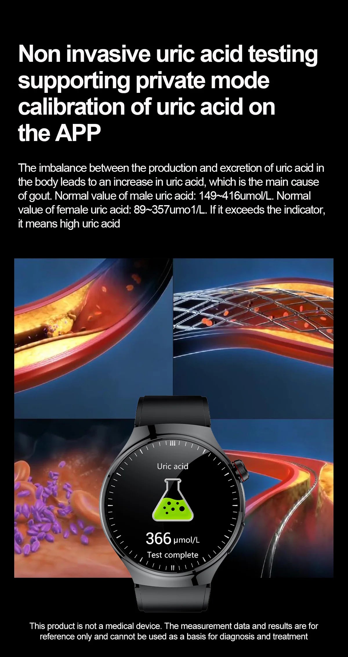 2025 Nursing-Grade Health Smartwatch – ECG PPG Bluetooth Call