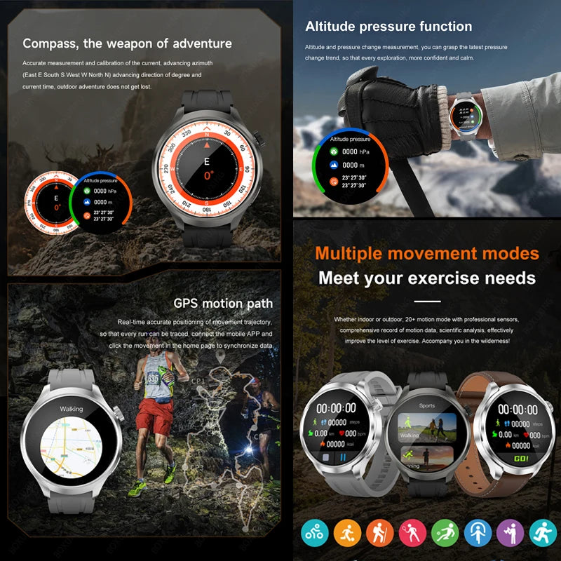 Huawei 1.85" Smartwatch – GPS, NFC & Bluetooth Fitness Tracker for Men