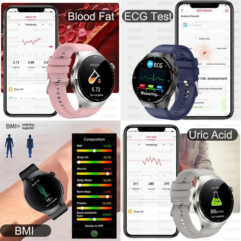 2025 Nursing-Grade Health Smartwatch – ECG PPG Bluetooth Call