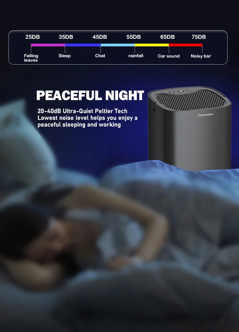 TINSOL Portable Air Dehumidifier – Quiet Home & Office Moisture Remover