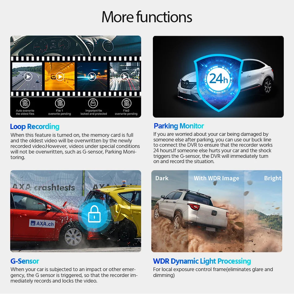 4K UHD Dash Cam – Wi-Fi GPS Night Vision DVR