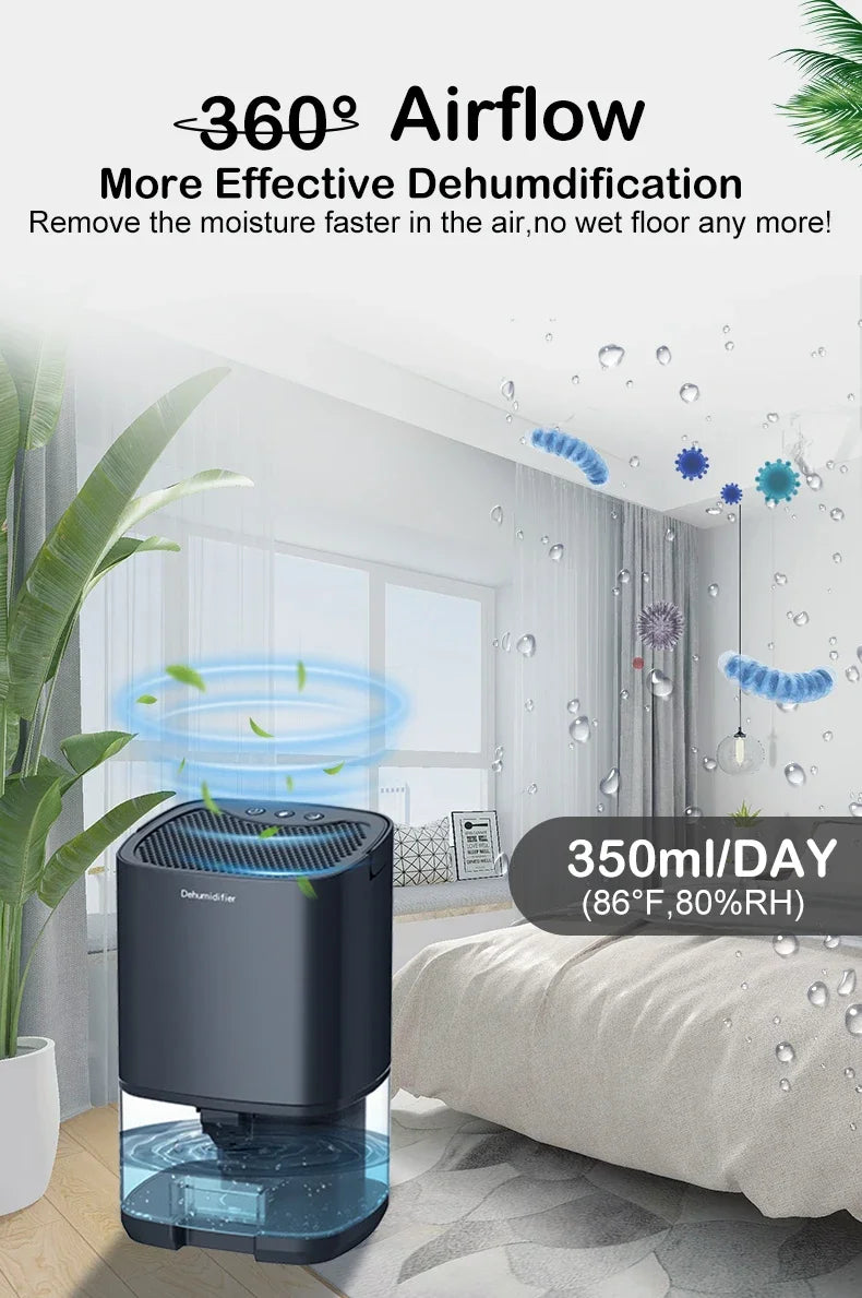 TINSOL Portable Air Dehumidifier – Quiet Home & Office Moisture Remover