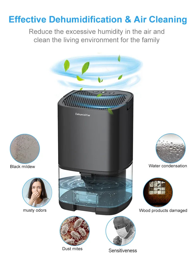 TINSOL Portable Air Dehumidifier – Quiet Home & Office Moisture Remover