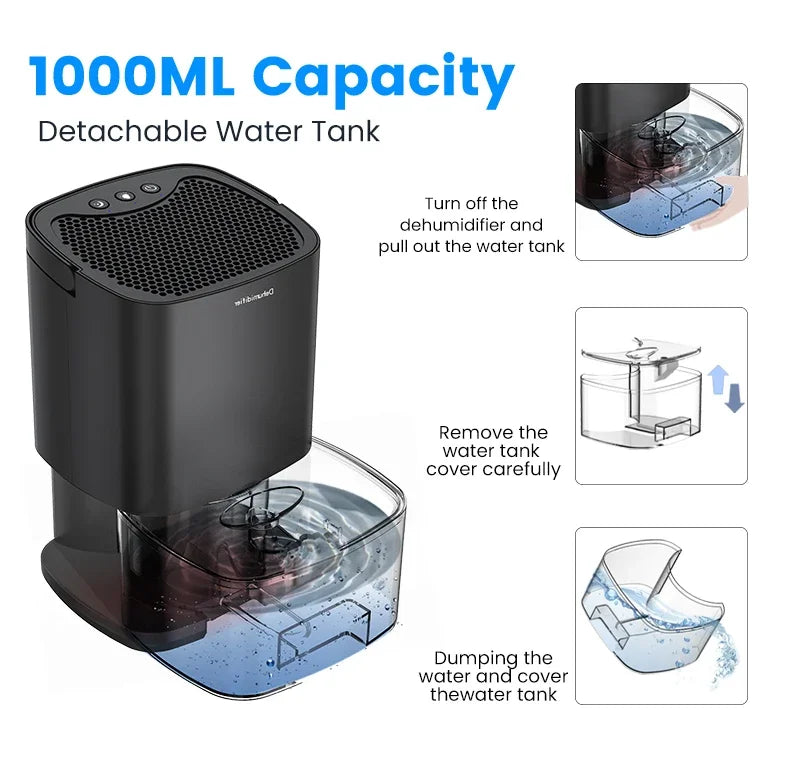 TINSOL Portable Air Dehumidifier – Quiet Home & Office Moisture Remover