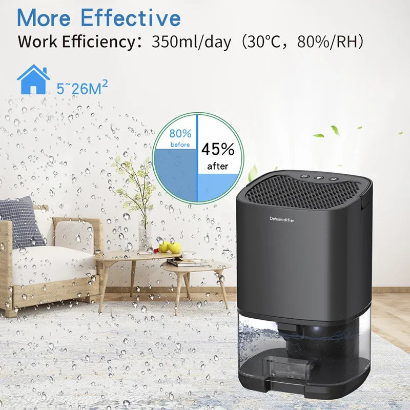 TINSOL Portable Air Dehumidifier – Quiet Home & Office Moisture Remover