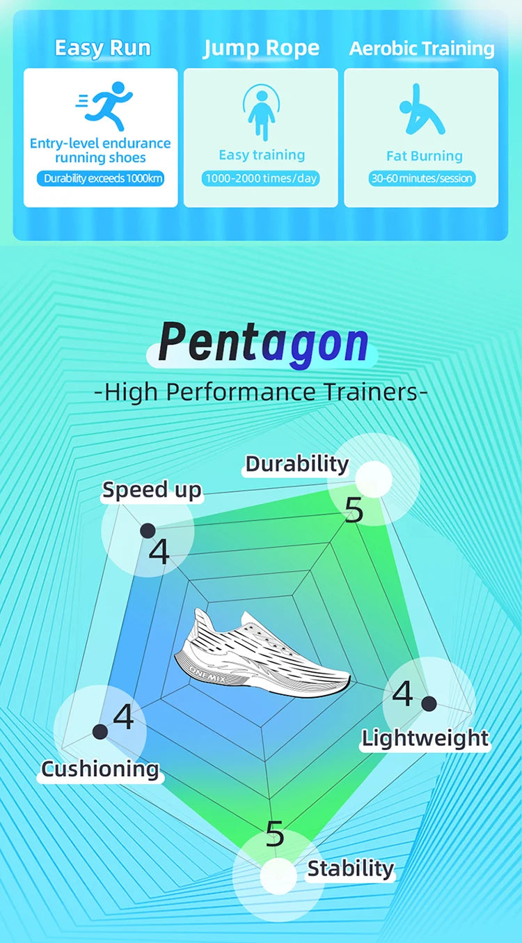 Onemix 2025 Breathable Speed Running Shoes – Marathon Sports Sneakers Shoes Light Men Outdoor Jump Rope Fitness