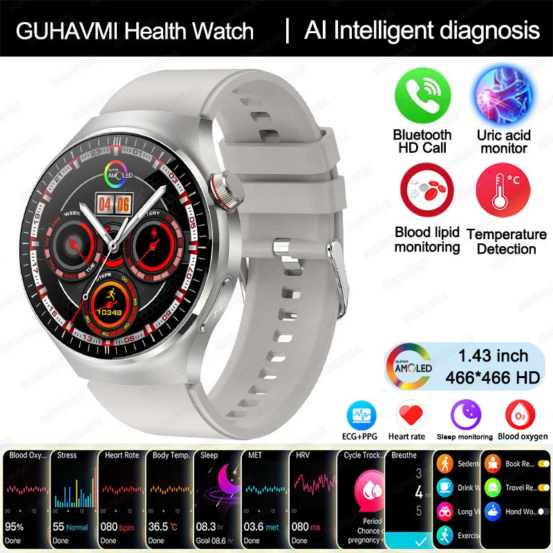 2025 Nursing-Grade Health Smartwatch – ECG PPG Bluetooth Call