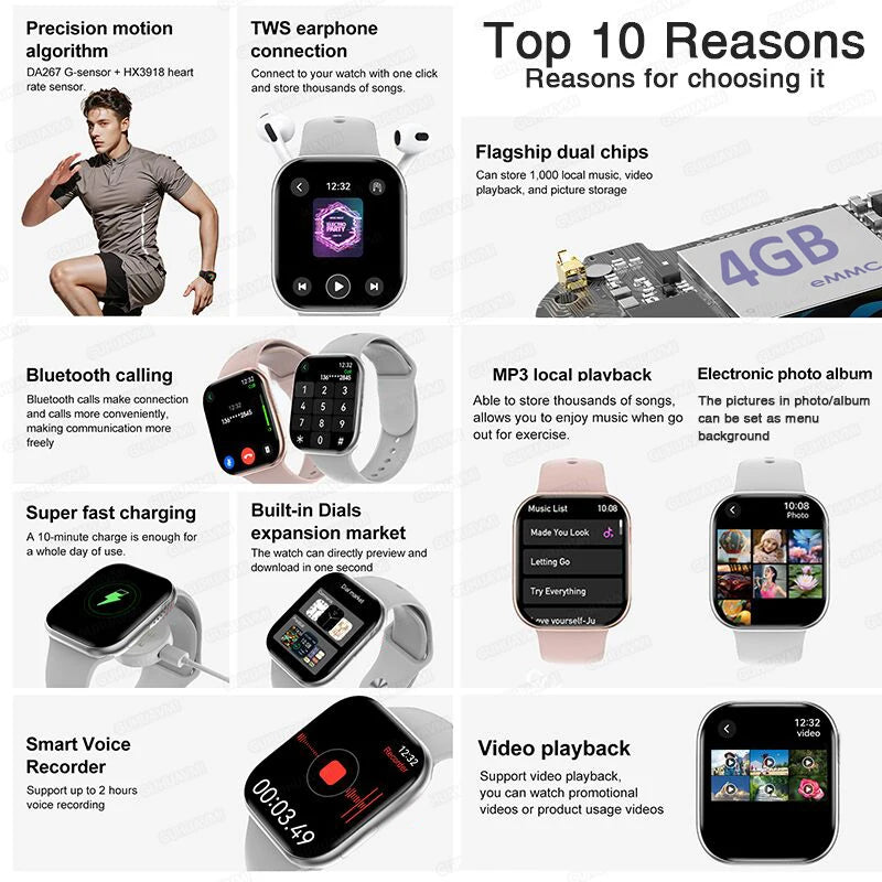 2025 Men’s Smartwatch Series 10 – AMOLED GPS Bluetooth Call Watch