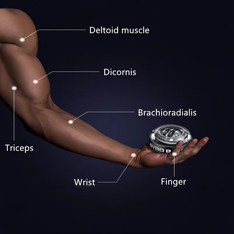 Self-Starting Gyro Ball – Gyroscopic Wrist & Forearm Exerciser trainer Gyroball Home Gym