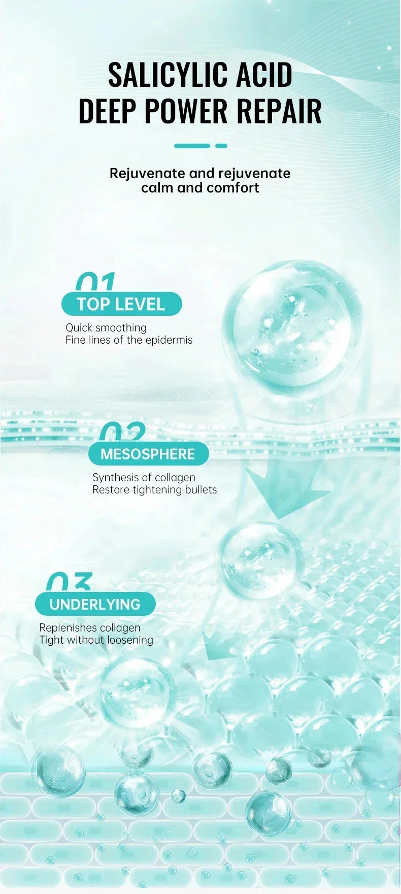 Salicylic Acid Acne Cream – Anti-Acne Repair & Pore Cleansing Skincare