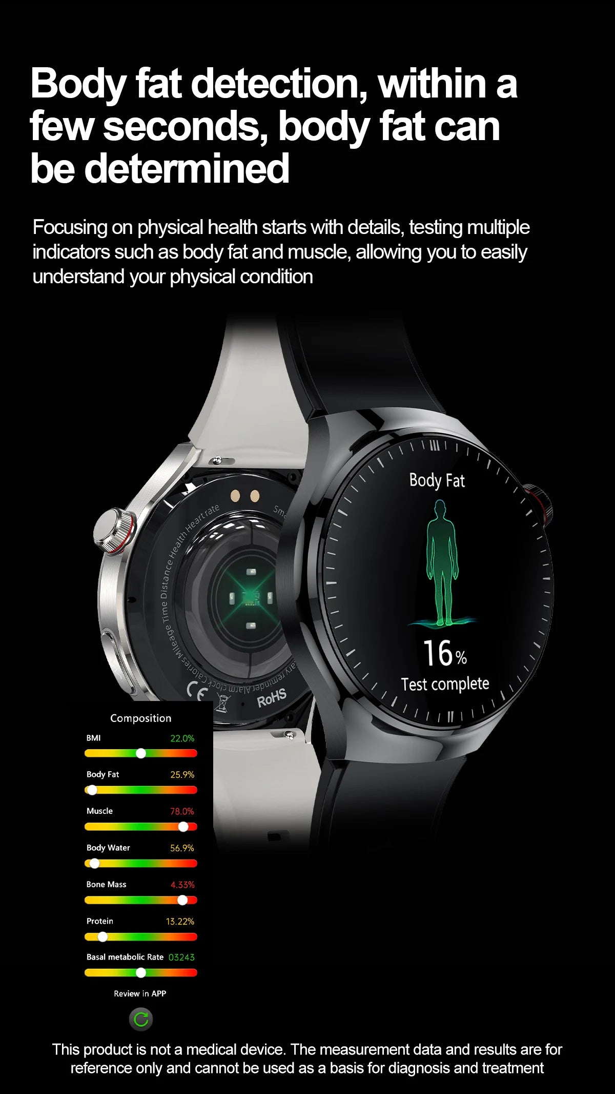2025 Nursing-Grade Health Smartwatch – ECG PPG Bluetooth Call
