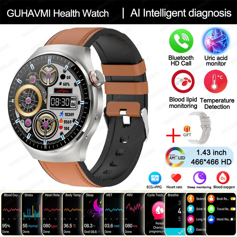 2025 Nursing-Grade Health Smartwatch – ECG PPG Bluetooth Call