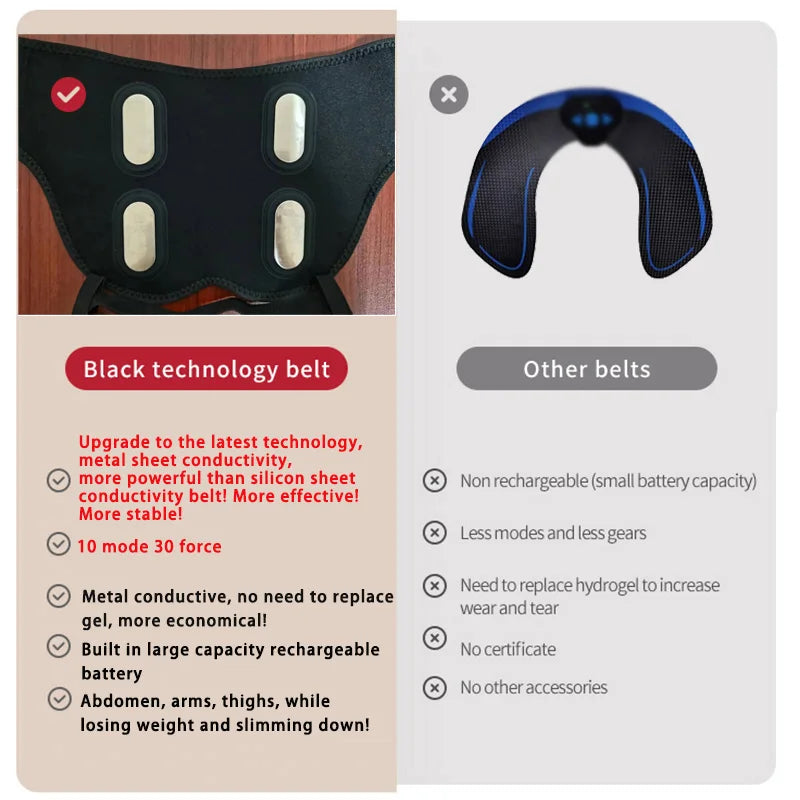 Electric EMS Butt Muscle Stimulator – USB Rechargeable Hip & Glute Trainer