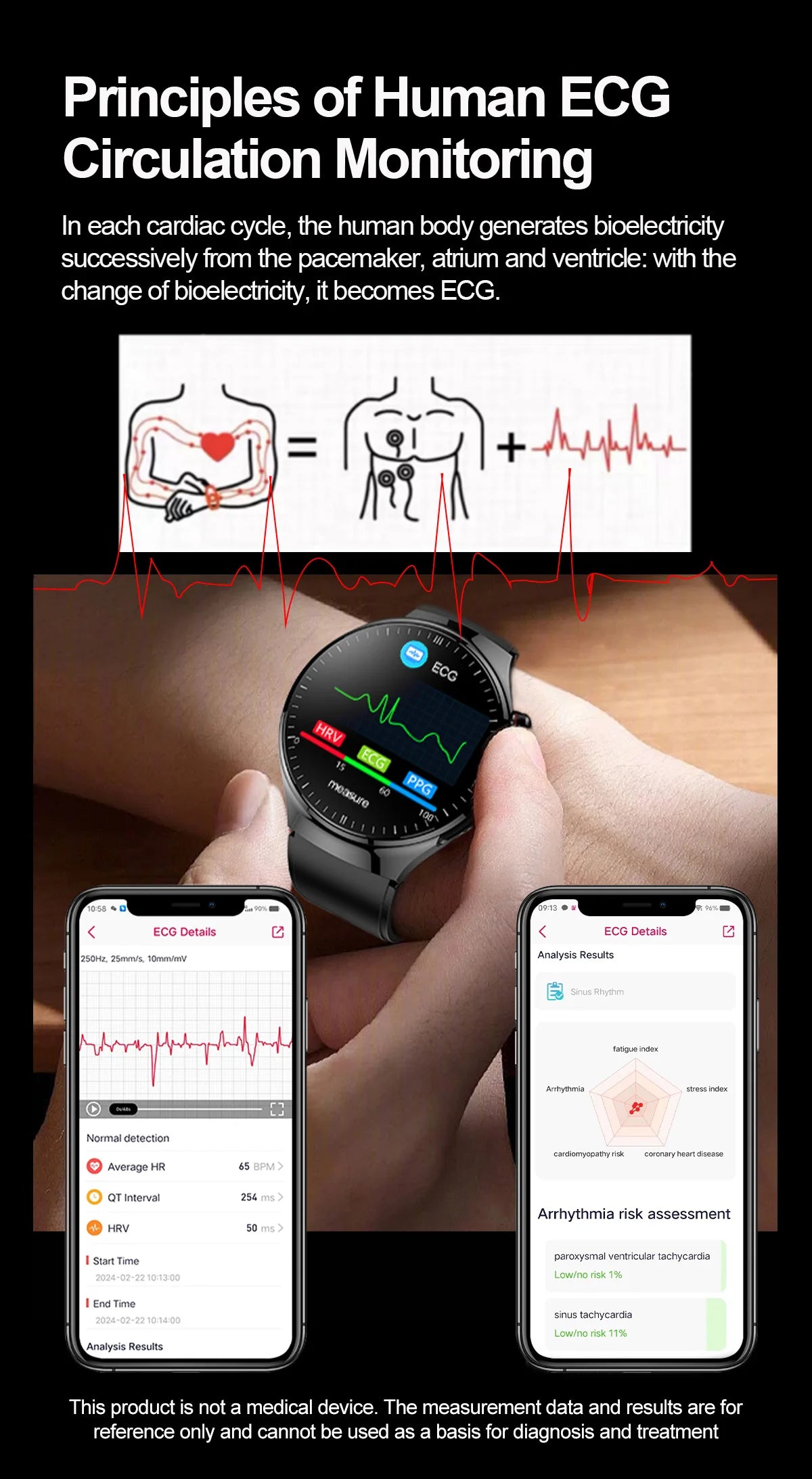 2025 Nursing-Grade Health Smartwatch – ECG PPG Bluetooth Call