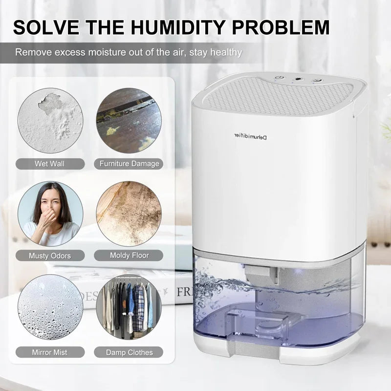 TINSOL Portable Air Dehumidifier – Quiet Home & Office Moisture Remover