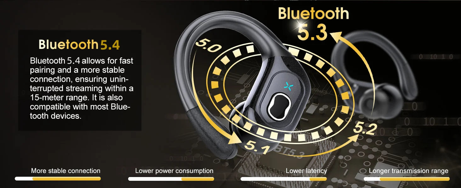 DLYL HD65 TWS Bluetooth 5.4 Wireless Earbuds