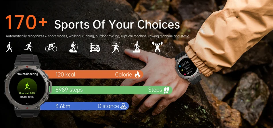 T-Rex 3 Pro Military Smartwatch – Dual-Band GPS 10ATM