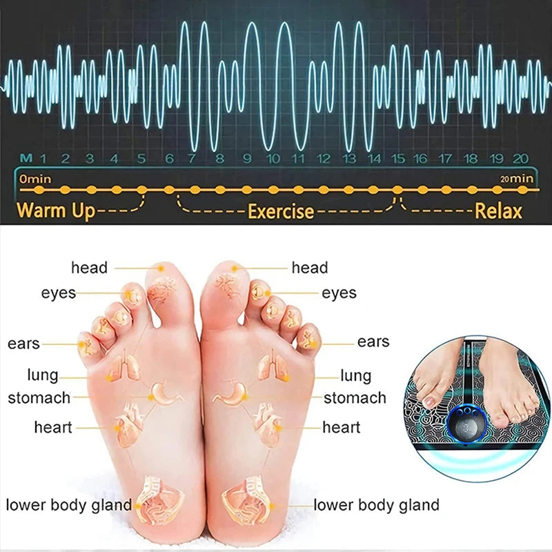 Electric Foot Massager Pad – Muscle Relaxation & Circulation Trainer