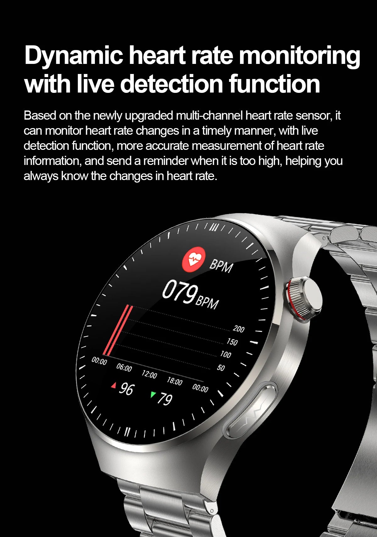 2025 Nursing-Grade Health Smartwatch – ECG PPG Bluetooth Call