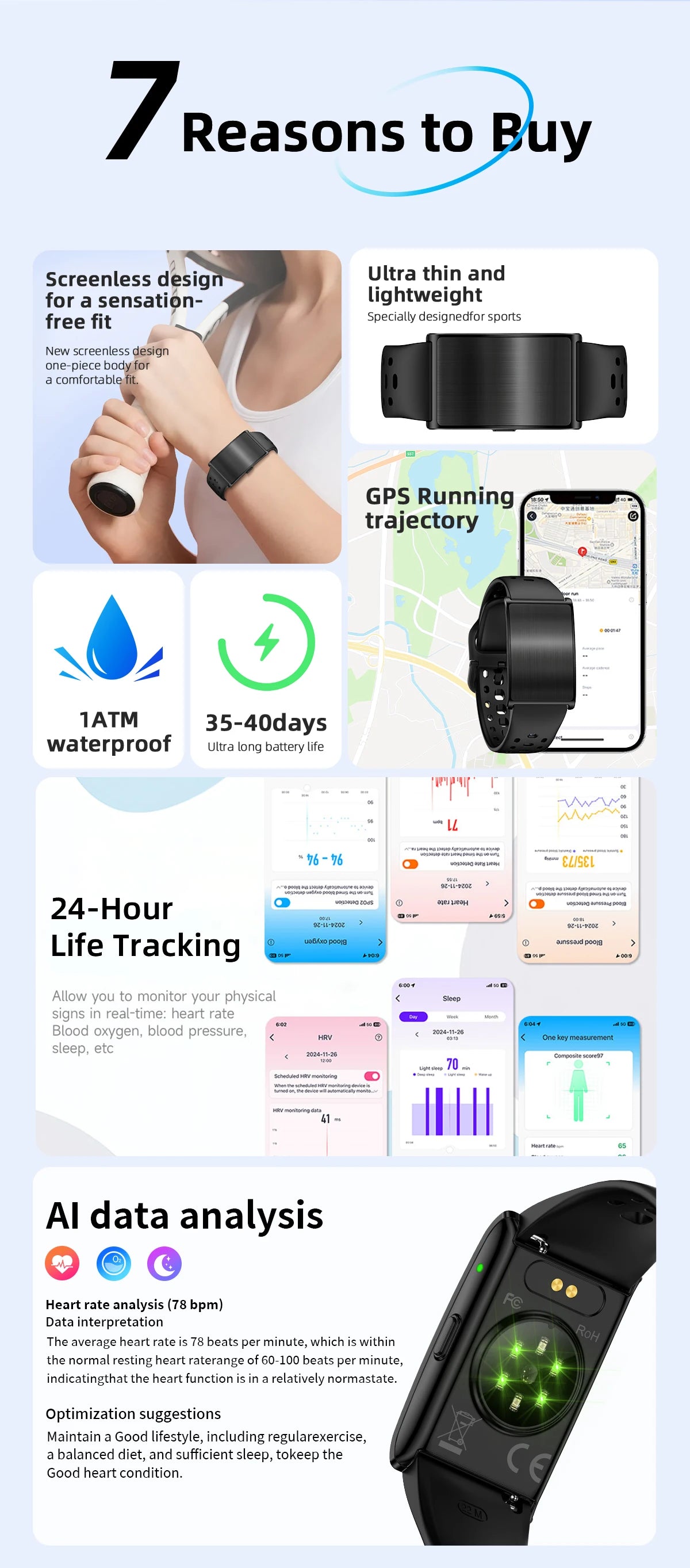 LIGE GPS Sports Smart Bracelet – Fitness & Health Tracker