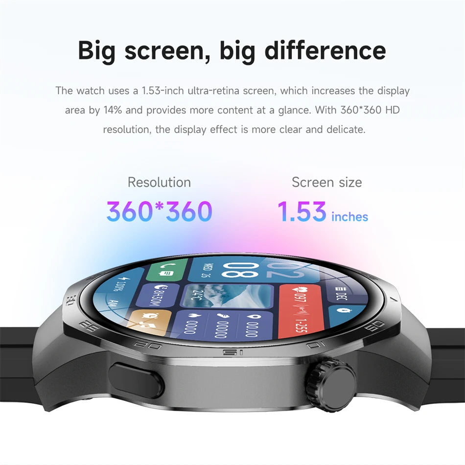 Huawei 1.85" Smartwatch – GPS, NFC & Bluetooth Fitness Tracker for Men
