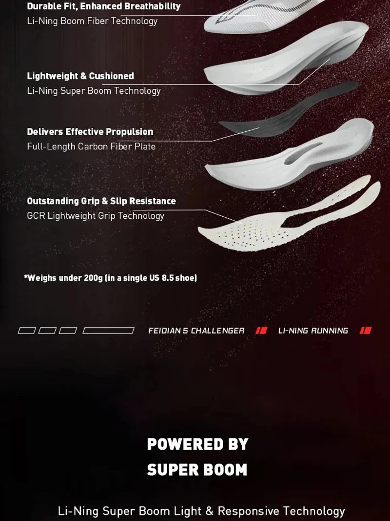 Li-Ning FEIDIAN 5 CHALLENGER – Carbon Plate SUPER BOOM Racing Shoes-FIBER PLATE LiNing Competitive Sneaker ARMV001