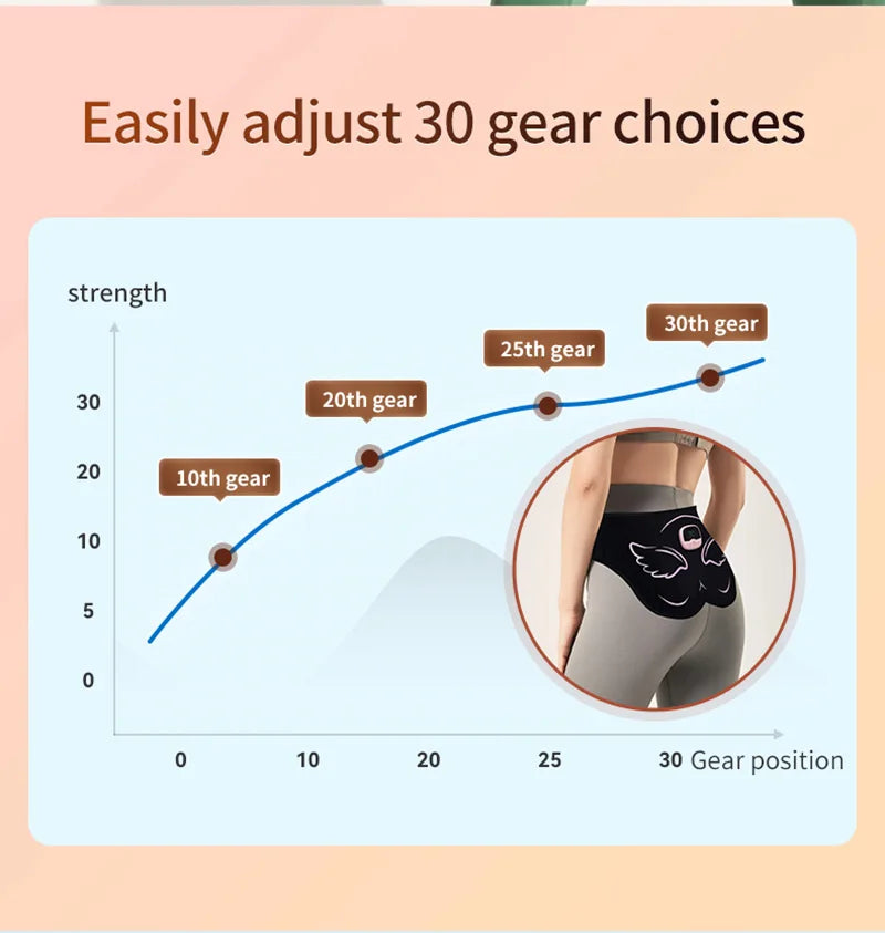 Electric EMS Butt Muscle Stimulator – USB Rechargeable Hip & Glute Trainer