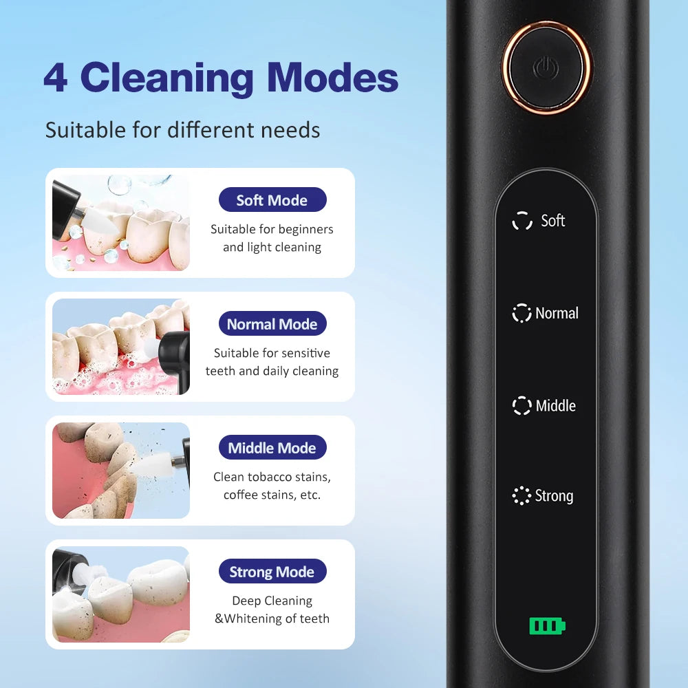 Electric Dental Cleaner – USB Rechargeable Tartar & Plaque Remover